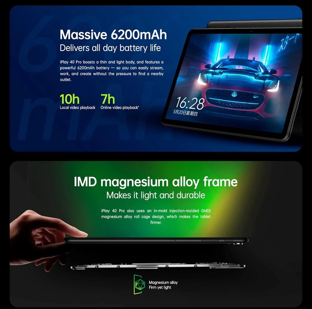 ALLDOCUBE iPlay 40 Pro UNISOC Tiger T618 octa-core Chip LTE Tablet